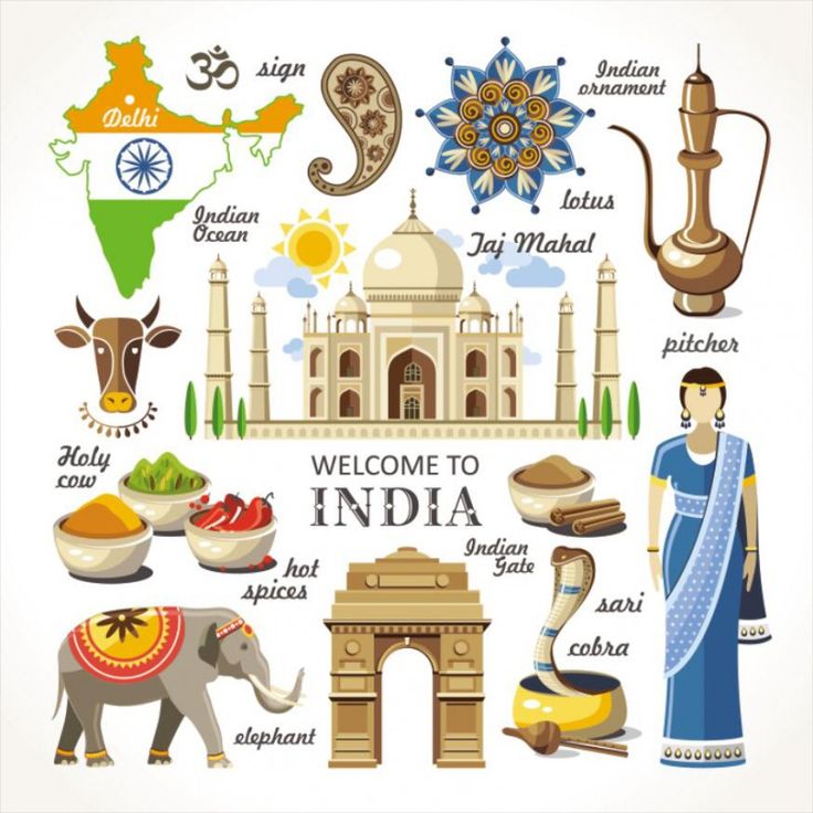 Think you know India? Test your knowledge about its rich history, diverse geography, vibrant culture, and iconic landmarks with this challenging quiz!
