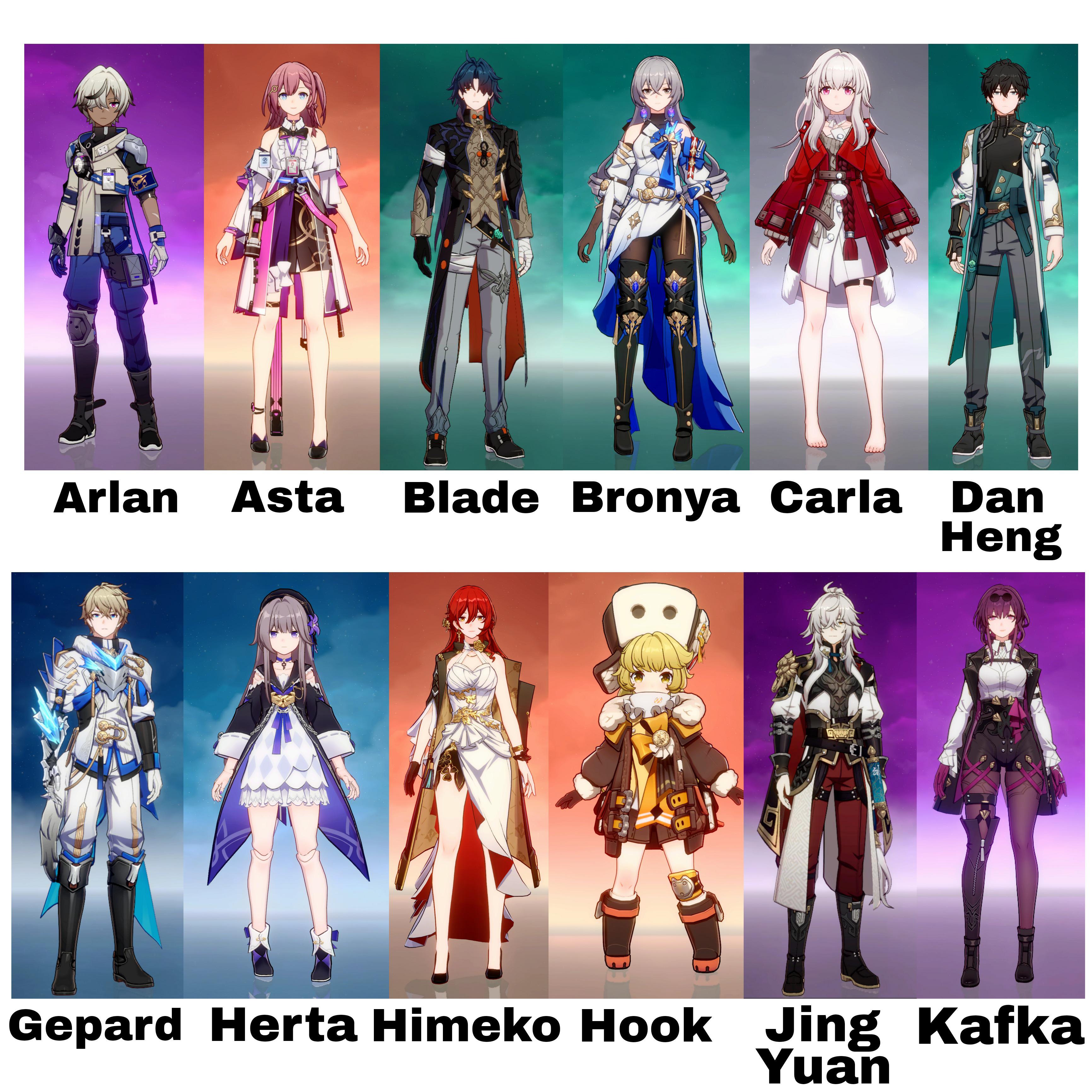 Ever wondered which adventurous character from Honkai: Star Rail matches your personality? Take this quiz to find out which character's traits and roles align most closely with your own!
