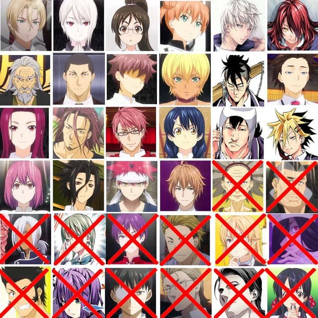 Dive into the culinary world of Shokugeki no Soma! Answer these questions to find out which of the talented chefs from the anime you most closely resemble in cooking style, ingredient preferences, and culinary philosophy.