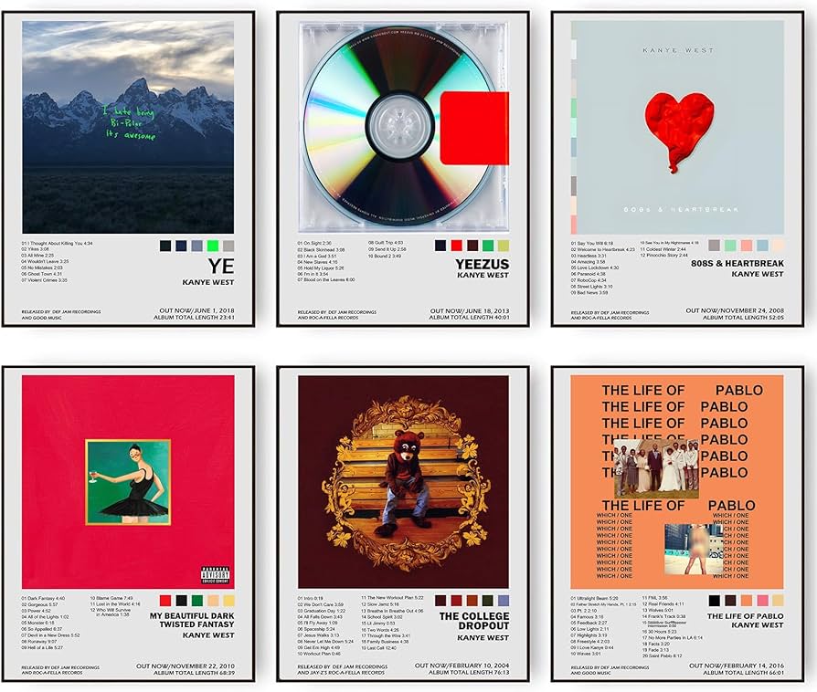 Discover the Kanye West album that perfectly aligns with your current emotions, daily vibe, and musical taste. Answer a series of questions to find a personalized Kanye album recommendation!