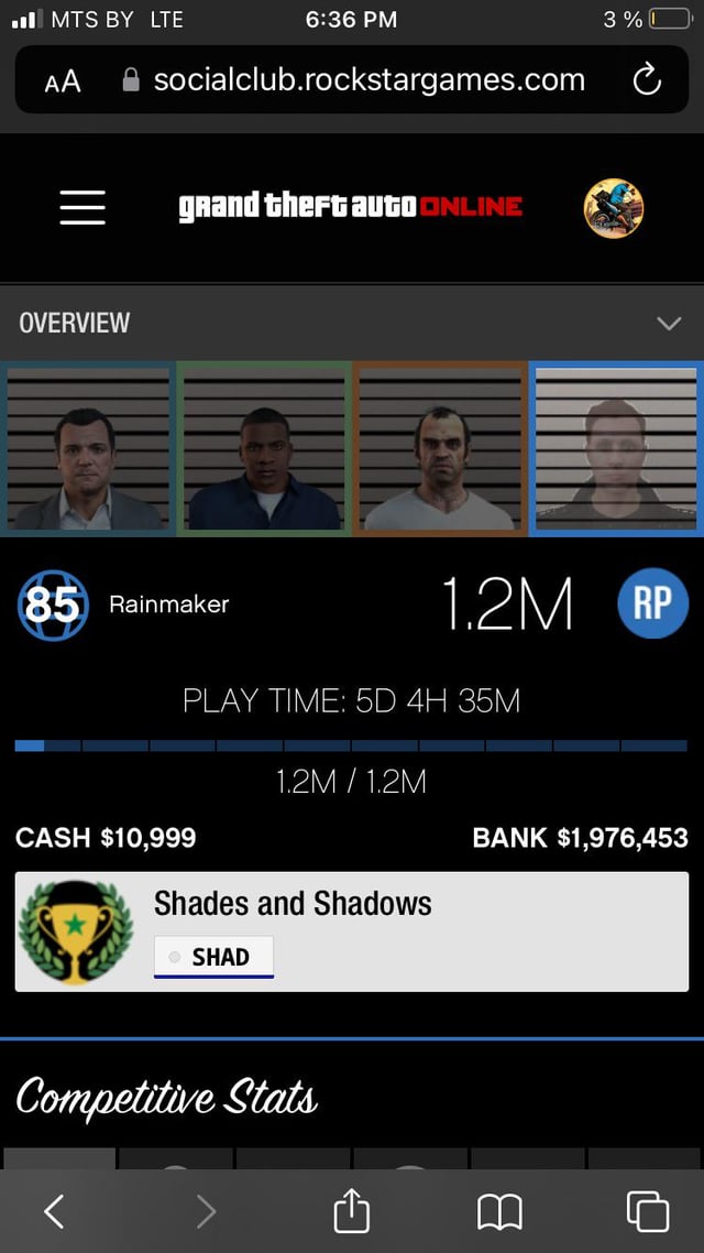 Ever wondered which GTA V RP character shares your personality? Take this quiz to find out if you're a law-abiding officer, a cunning criminal, or perhaps something entirely unique!