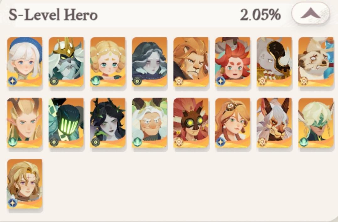 Discover your alter ego in the fantastical world of AFK Journey! Answer these questions to find out which character best matches your gameplay style and personality traits.