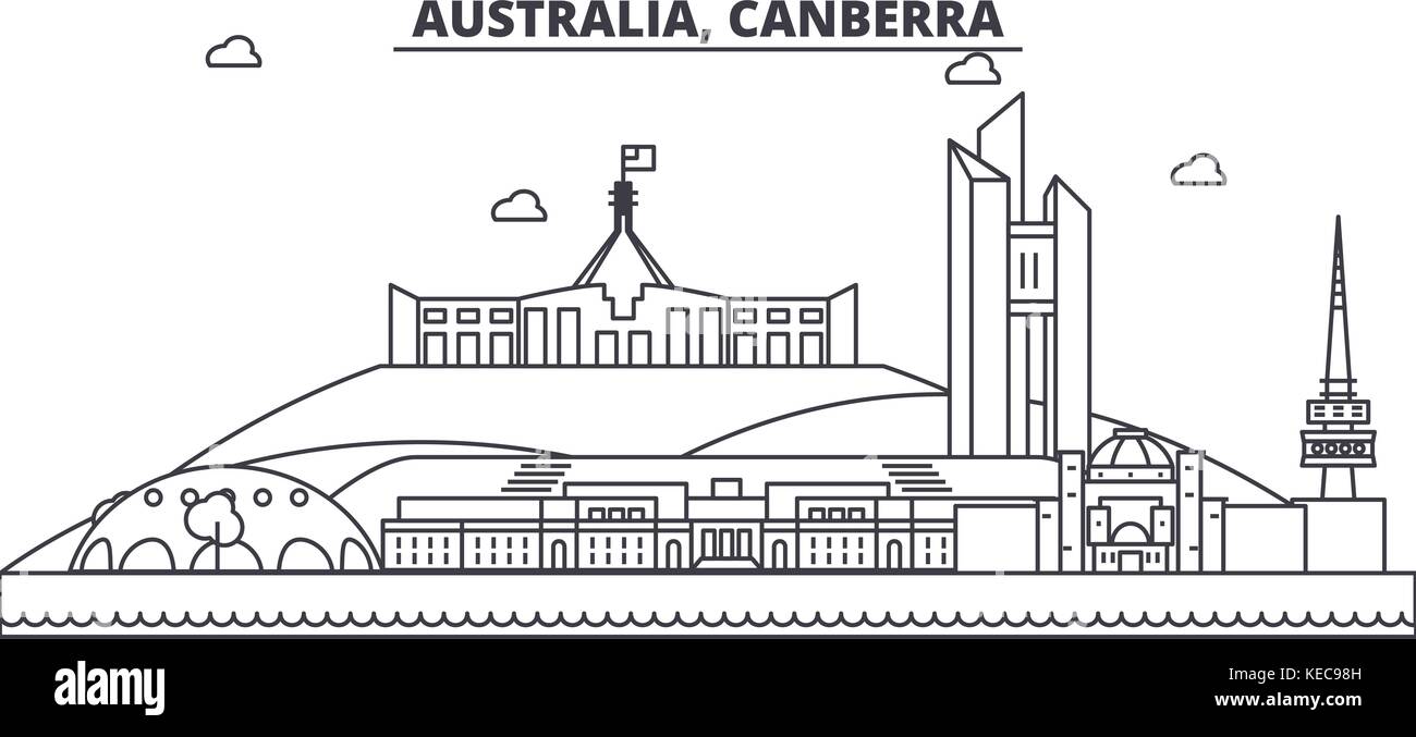 How Well Do You Know Canberra?