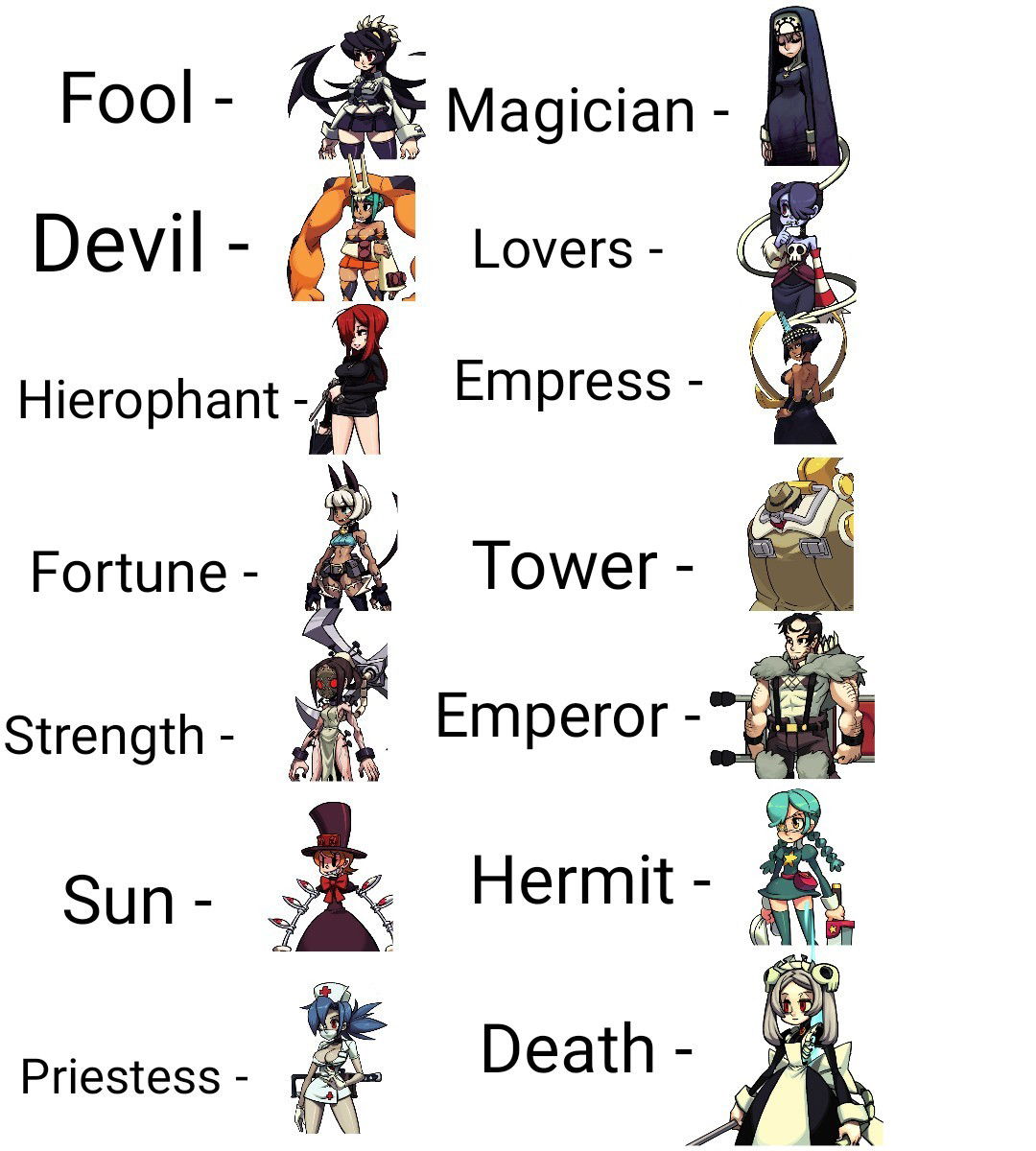 Dive into the quirky and captivating world of Skullgirls to discover which character embodies your fighting spirit! Answer questions about your combat strategy, preferences, and personality traits to find out which unique and powerful Skullgirls fighter you truly are.