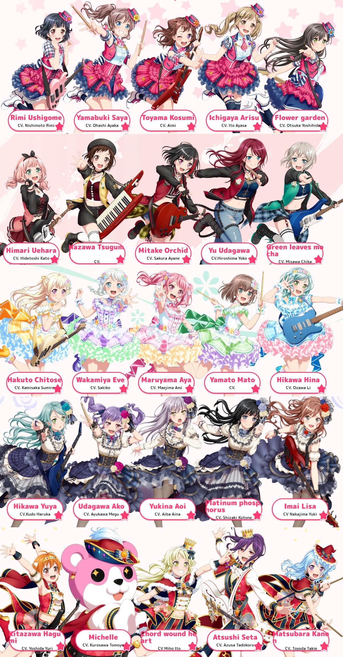 Find out which character from the BanG Dream! universe resonates with your personality, interests, and musical tastes!