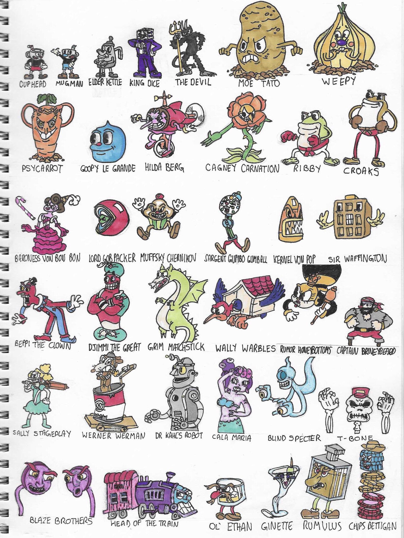 Discover which iconic character from the beloved game Cuphead matches your play style and personality. Answer questions about how you approach challenges, your favorite weapons, and your strategies to uncover if you're more like Cuphead, Mugman, or other unique characters from the game.