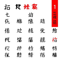 Create an image featuring Chinese character writing practice for all 500 words in the HSK 1 new vocabulary list