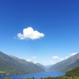 A beautiful landscape featuring a serene lake surrounded by lush green mountains under a clear blue sky with a few fluffy white clouds