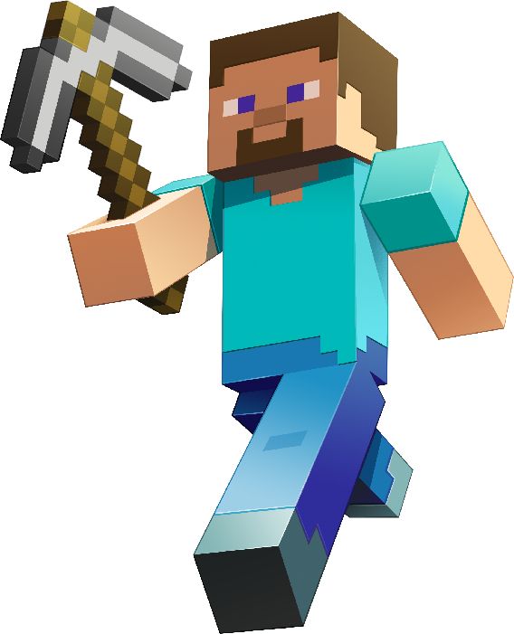 Discover which iconic Minecraft character best matches your play style and preferences. Whether you're a builder, a fighter, or an explorer, this quiz will reveal your in-game alter ego!