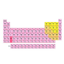 A detailed and colorful periodic table of chemical elements with a pink color scheme