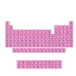 A detailed and colorful periodic table of chemical elements with a pink color scheme