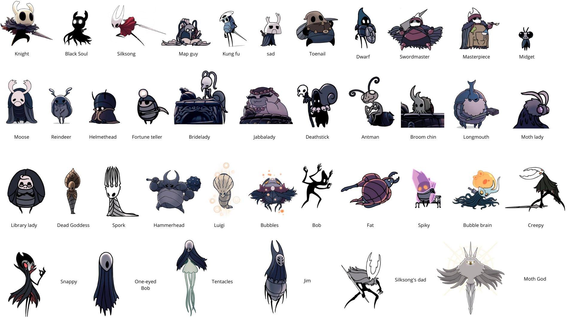 Find out which character from the world of Hollow Knight best matches your personality and playstyle! Whether you're a fierce warrior like Hornet or a calm strategist like the Hollow Knight, this quiz will reveal your in-game alter ego.