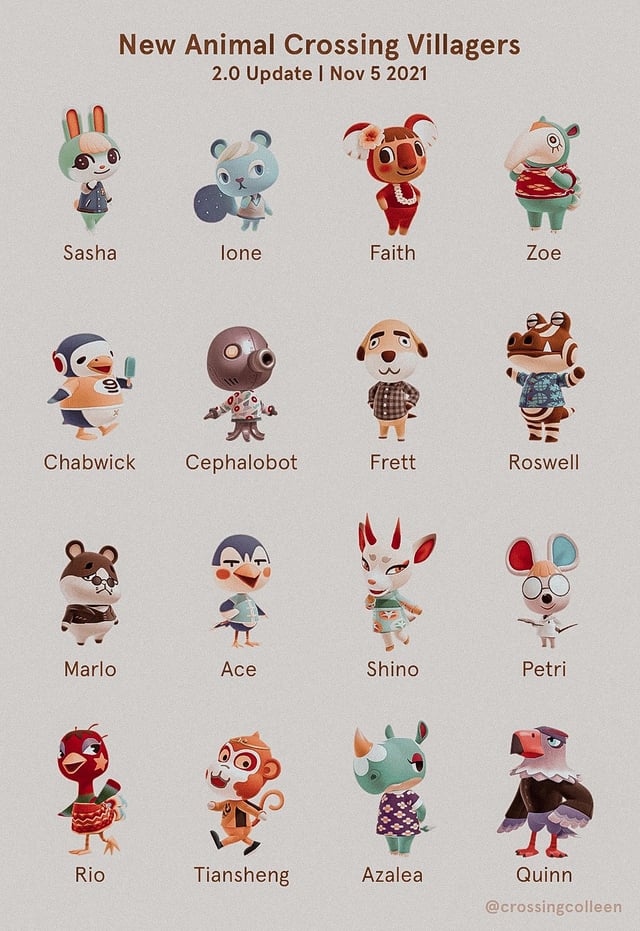 Discover which delightful Animal Crossing villager matches your unique personality and style with our fun and immersive quiz!