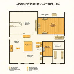 A detailed floor plan for a specific space within a company producing and distributing quinoa-based craft beer, featuring clearly defined areas with labels in Spanish