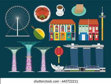 Discover how much you know about the Lion City's vibrant culture, historical landmarks, and delicious cuisine. Are you a Singapore expert?