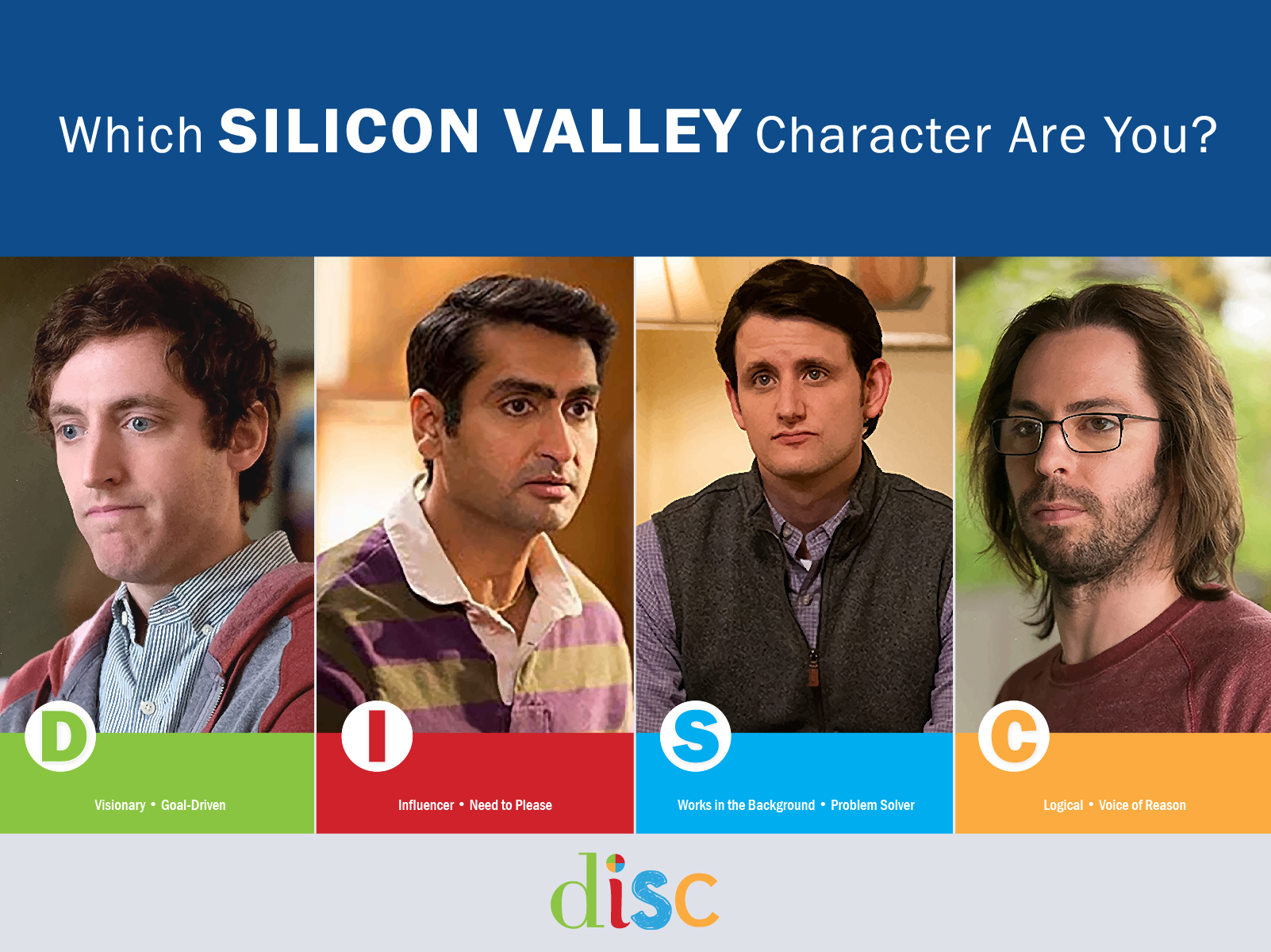 Which Silicon Valley Character Are You?