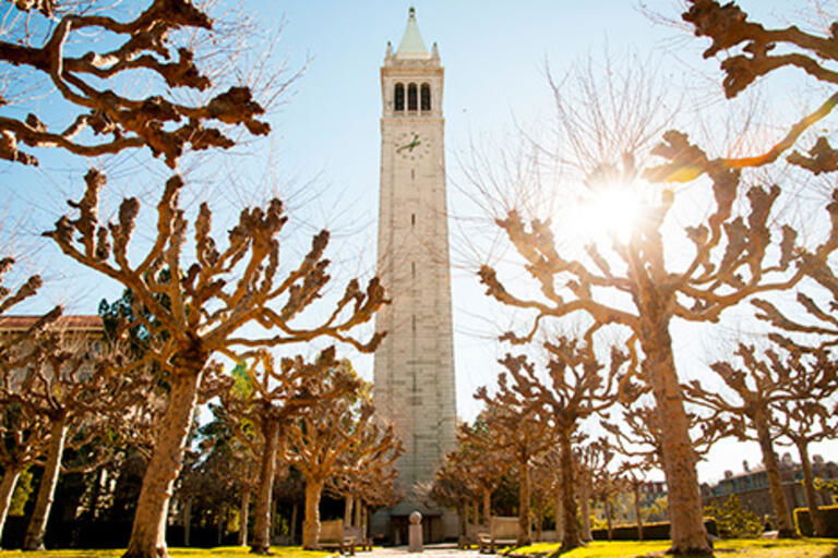 How well do you really know the vibrant community and fascinating history surrounding UC Berkeley? Challenge yourself with this quiz to find out!