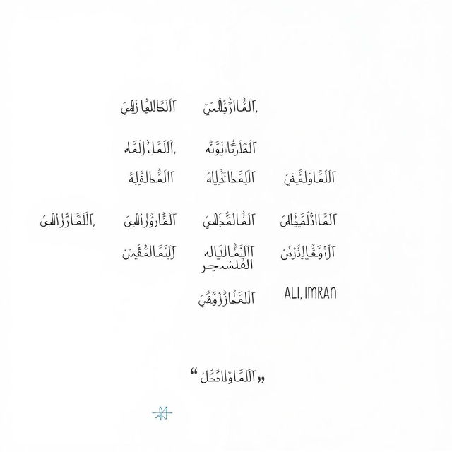 A minimalist wallpaper with a white aesthetic, elegantly showcasing the names of all the Surahs from the Quran