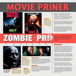 a detailed and informative movie primer about zombies, showcasing iconic zombie films like 'Night of the Living Dead', '28 Days Later', and 'World War Z'