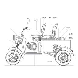 A detailed schematic drawing of a 5-passenger seater tricycle, featuring a driver seat at the front and a 3-seater arrangement in the rear