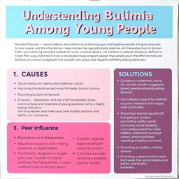 A poster titled "Understanding Bulimia Among Young People" featuring detailed explanations