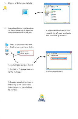 A step-by-step illustration demonstrating how to create a desktop shortcut using Win32 on a computer