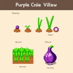 A pixel art representation showing the growth phases of a purple onion crop from the game Stardew Valley