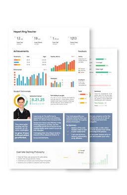 A visually engaging report on teacher performance, featuring a clean layout with sections for statistics, achievements, and feedback