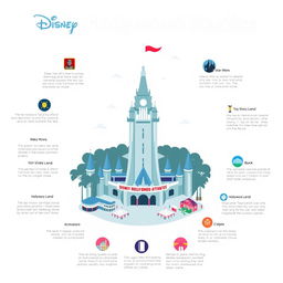 An infographic designed in an Apple-style aesthetic showcasing Disney Hollywood Studios theme park, featuring the iconic Tower of Terror prominently in the center