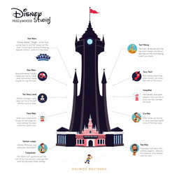 An infographic designed in an Apple-style aesthetic showcasing Disney Hollywood Studios theme park, featuring the iconic Tower of Terror prominently in the center