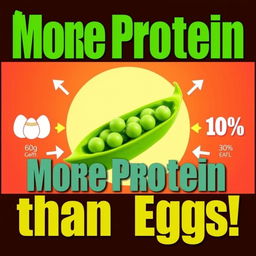 A vibrant and eye-catching YouTube video thumbnail featuring a central large representation of a legume, specifically a green pea, highlighted against a colorful background that suggests freshness and health