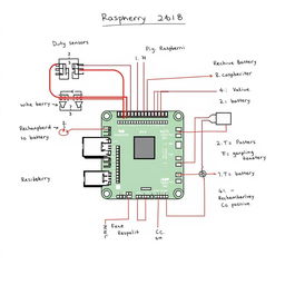 An intricate electronic sketch diagram showcasing the connection layout for a Raspberry Pi