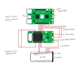 An intricate electronic sketch diagram showcasing the connection layout for a Raspberry Pi