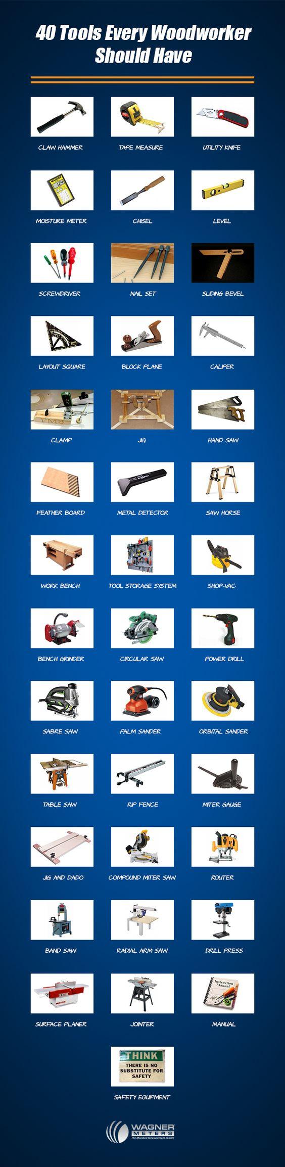 Whether you're a seasoned woodworker or a newbie with a passion for crafting, this quiz will guide you to the perfect essential tool tailored to your woodworking style and needs!