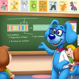 Blue, the enthusiastic animated blue dog from 'Blue's Clues', teaching a class about the cell membrane