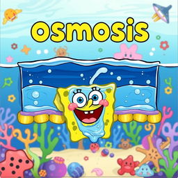 A whimsical and entertaining illustration depicting osmosis, featuring SpongeBob SquarePants' face instead of the typical water molecules