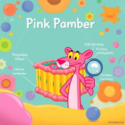 A vibrant and playful illustration of a cellular membrane, featuring the Pink Panther as the central character