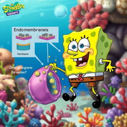 SpongeBob SquarePants animated character in a vibrant underwater scene illustrating the process of endocytosis in a cell membrane