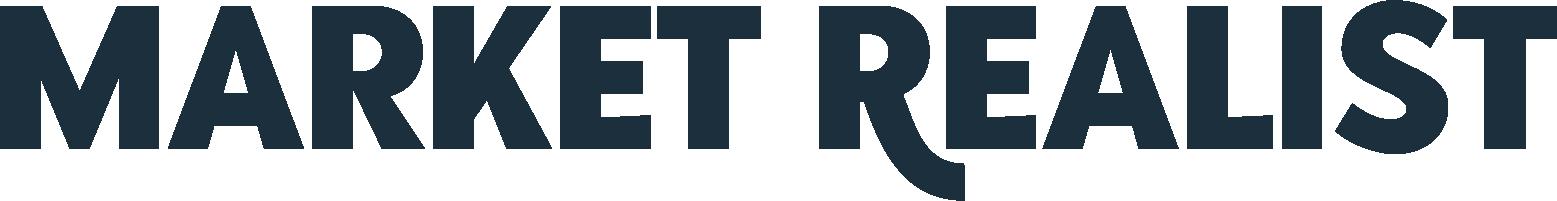 Take this quiz to discover the ideal product tailored to your preferences from our curated selections at Market Realist: News, Analysis, Company Overviews!