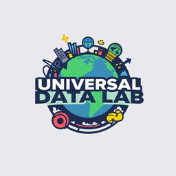 A modern and eye-catching logo for an Instagram account named 'Universal Data Lab', focused on analyzing data, metrics, and numbers related to Universal Theme Parks around the world