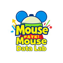 A logo design for an Instagram account called 'Mouse Data Lab', focused on data analytics, metrics, and numbers related to Disney Parks worldwide