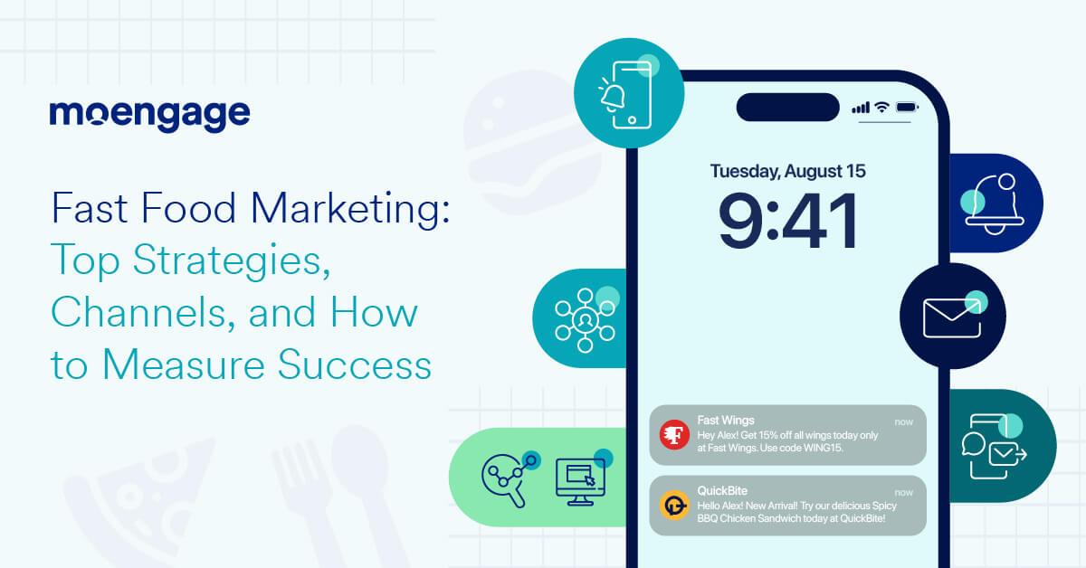 Unlock the secrets of success in the fast food industry! Take this quiz to discover the marketing strategies that align with your brand's goals.