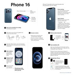 An illustrative step-by-step user manual for the iPhone 16 Pro designed by David Benson