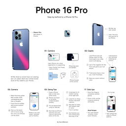 An illustrative step-by-step user manual for the iPhone 16 Pro designed by David Benson