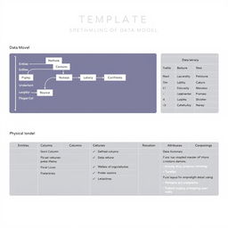 Template for a logical and physical data model, including a data dictionary, designed in Vertabelo