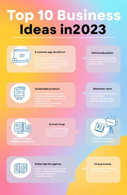 A visually appealing infographic showcasing the top 10 business ideas in 2023