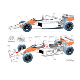 Detailed technical drawings of the McLaren MP4/4 Formula 1 car from 1988, showcasing its aerodynamic design, chassis structure, suspension system, and engine layout