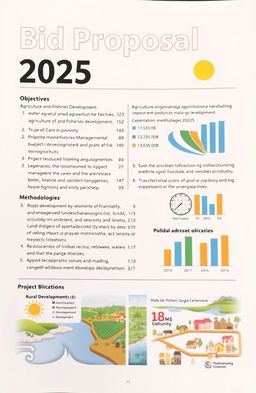 A detailed bid proposal document for the 2025 financial year, focusing on agriculture and fisheries development, alongside water resources management and rural development initiatives