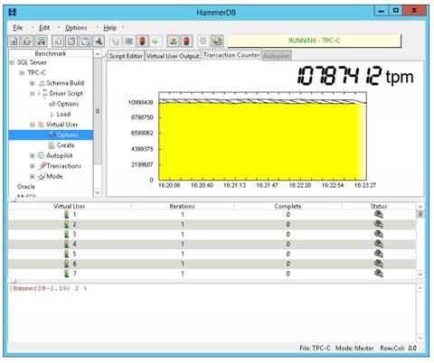 Discover which open source database testing tool fits your requirements perfectly with just a few questions! Each choice will lead you closer to the ideal solution for your database challenges.