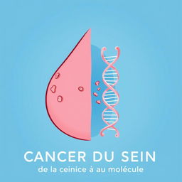 An illustrative design for 'CANCER DU SEIN; de la clinique à la molécule', featuring a side view of a breast, highlighting details of cancerous cells
